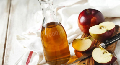 Настоянка калорійність