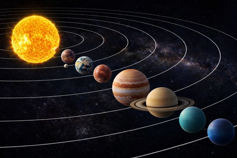 Планети сонячної системи