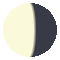 Фаза Місяця 2026-07-06
