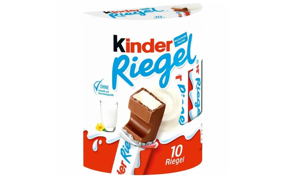 Форматы, которые чаще всего ищут в разделе