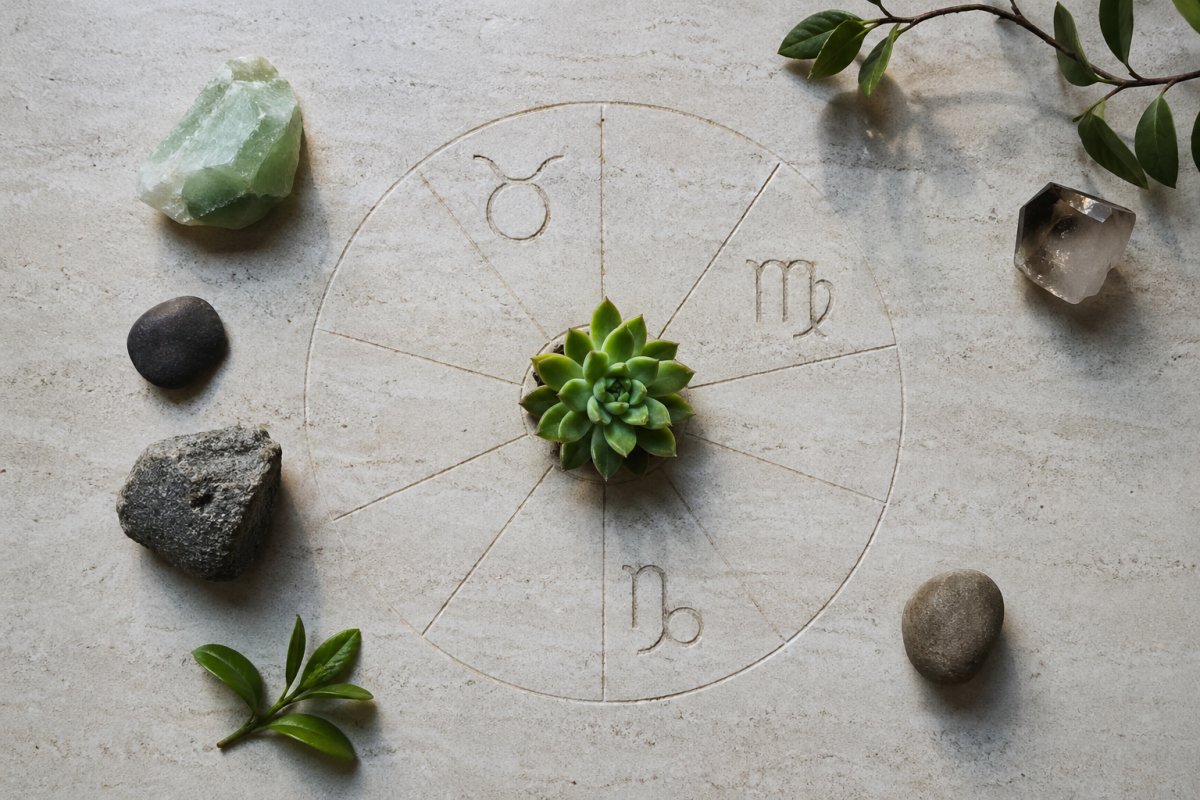 Гороскоп для земних знаків