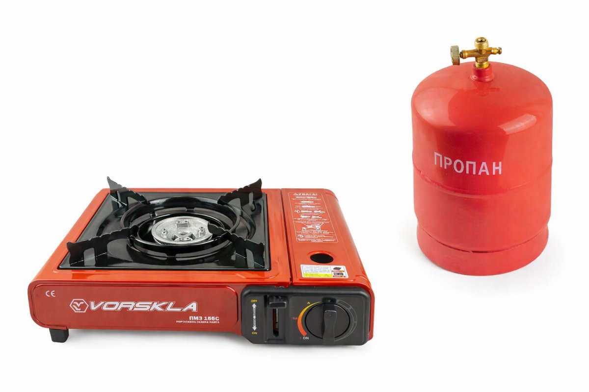 Методи нагріву води за допомогою газу Методи нагріву води за допомогою газу