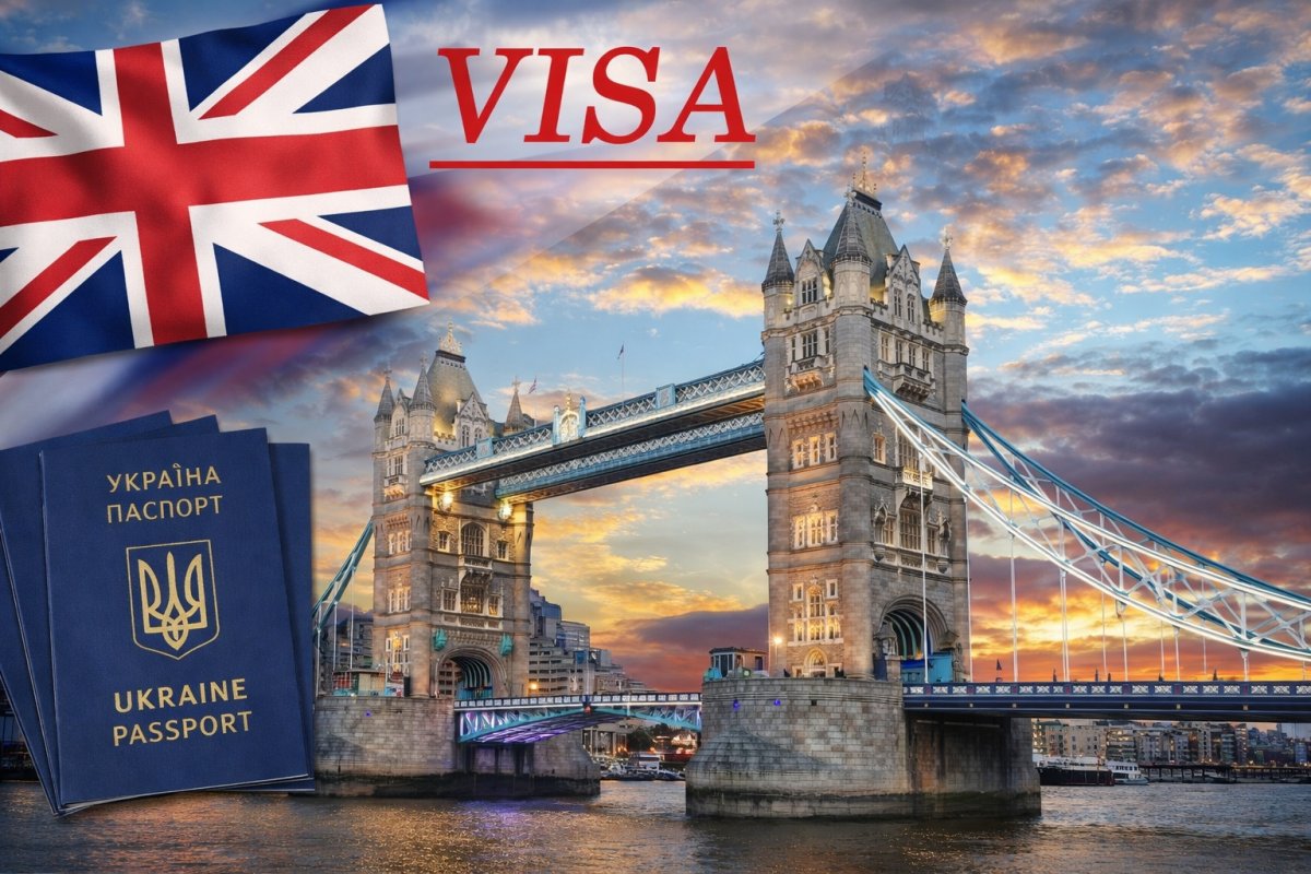 Типы виз в Англию в 2026 году